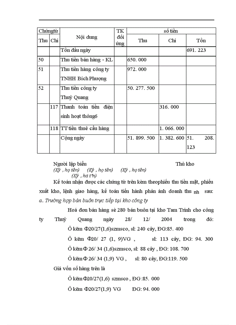 image for page Hoàn thiện công tác kế toán nghiệp vụ bán hàng tại công ty Thép Thăng Long