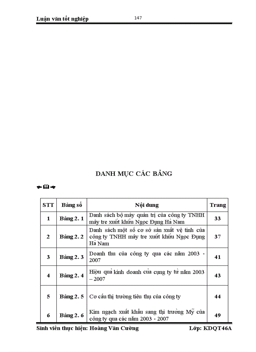 image for page Giải pháp thúc đẩy xuất khẩu hàng TCMN sang thị trường Mỹ của công ty TNHH mây tre xuất khẩu Ngọc Động Hà Nam