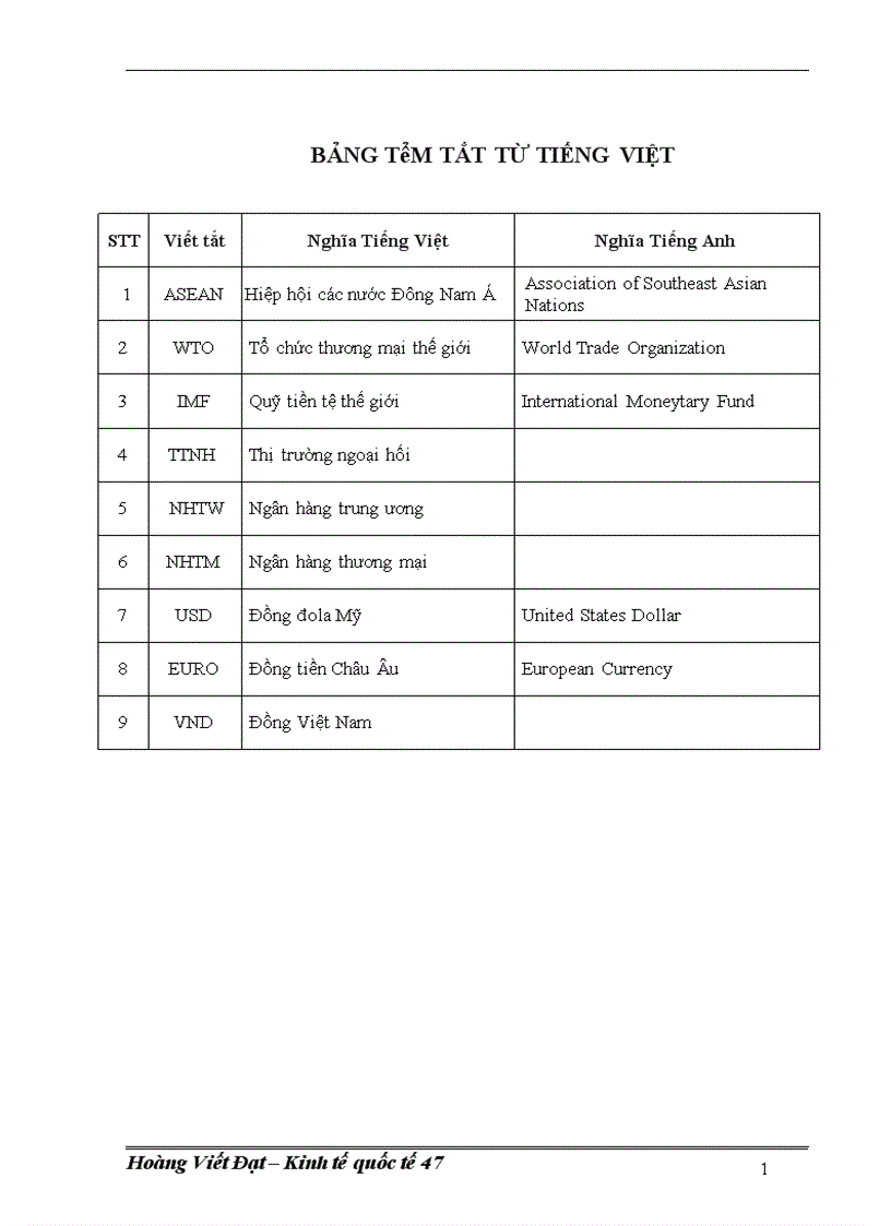 image for page Thị trường ngoại hối Việt Nam sau khi gia nhận WTO và một số giải pháp