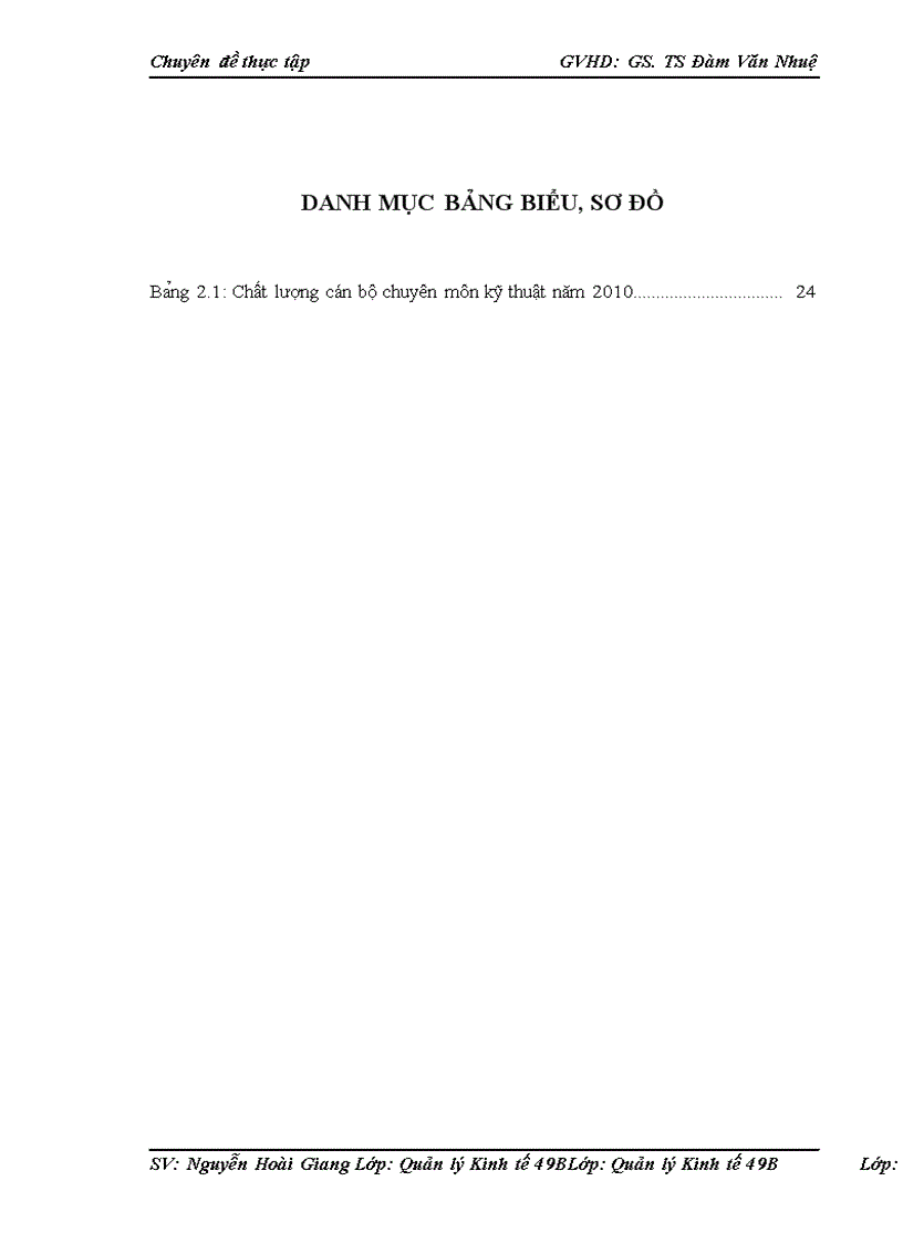 image for page Các biện pháp nhằm nâng cao hiệu quả sử dụng vốn tại công ty CP xây dựng và cơ giới Vạn Thắng