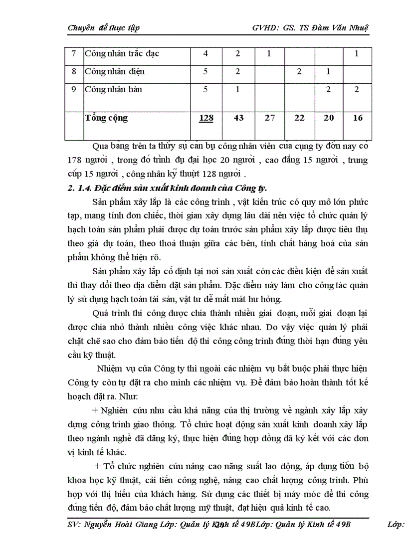 image for page Các biện pháp nhằm nâng cao hiệu quả sử dụng vốn tại công ty CP xây dựng và cơ giới Vạn Thắng
