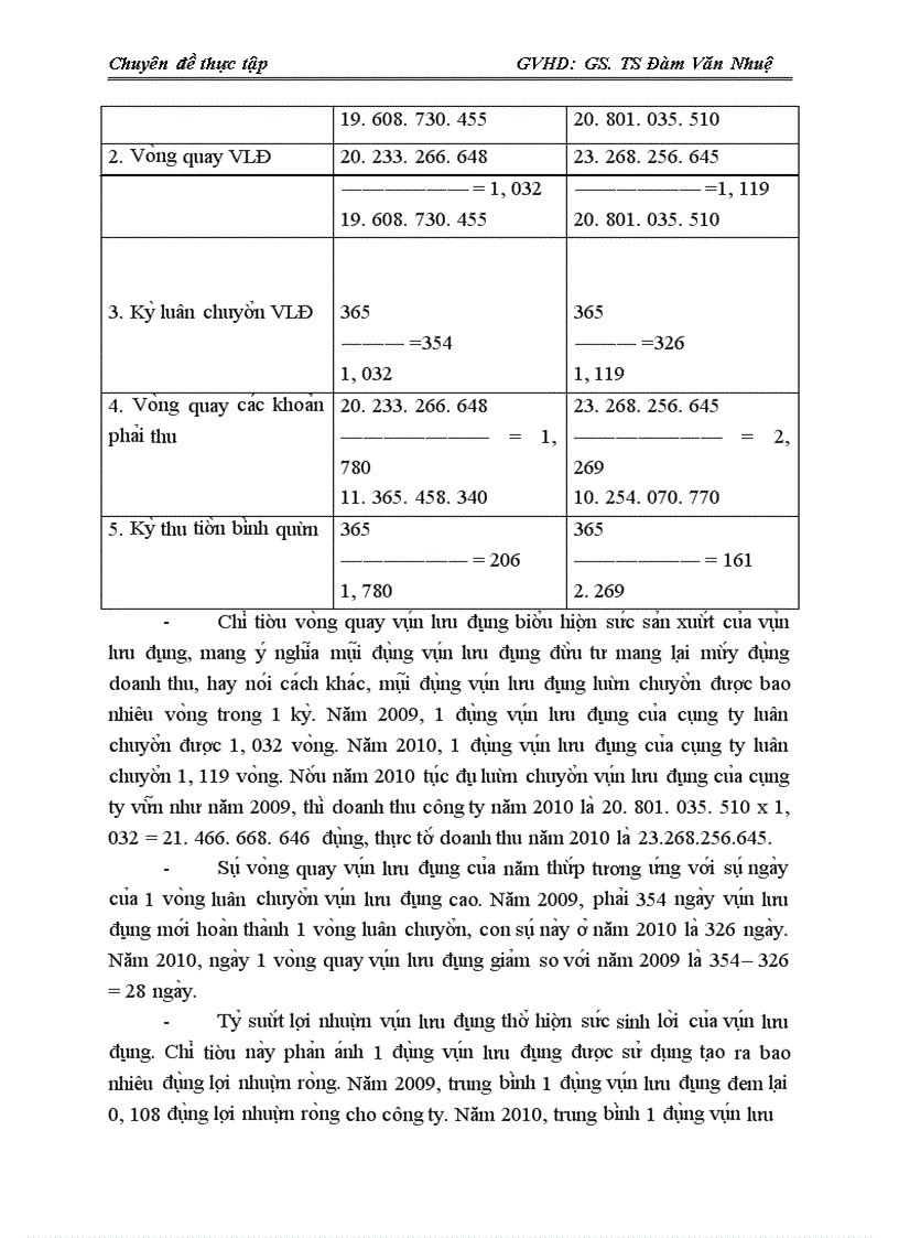 image for page Các biện pháp nhằm nâng cao hiệu quả sử dụng vốn tại công ty CP xây dựng và cơ giới Vạn Thắng