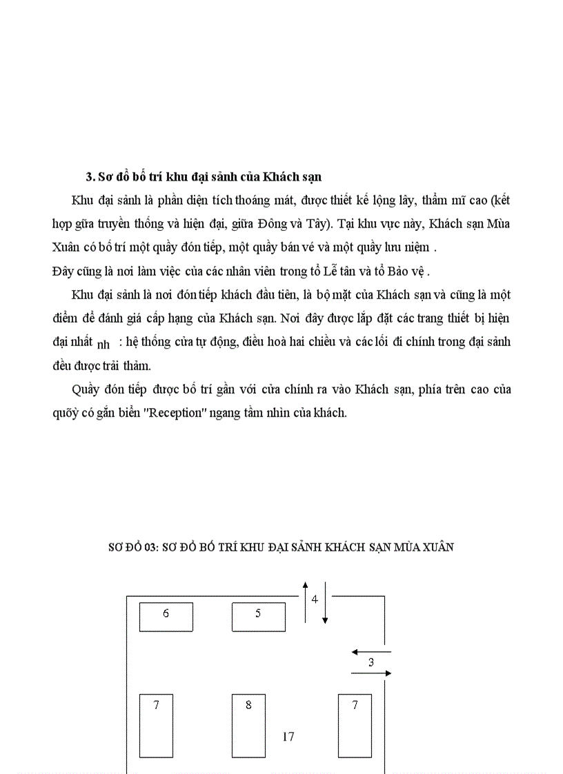 image for page Báo cáo thực tập tại khách sạn mùa xuân