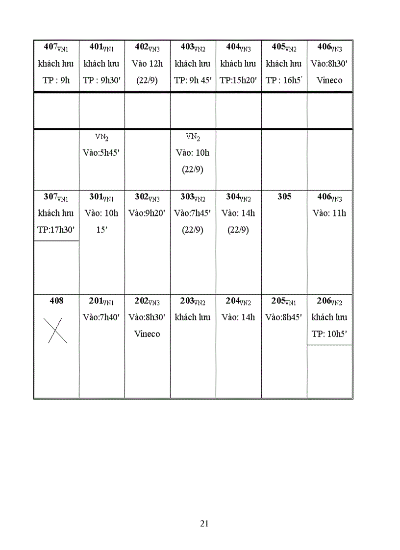 image for page Báo cáo thực tập tại khách sạn mùa xuân