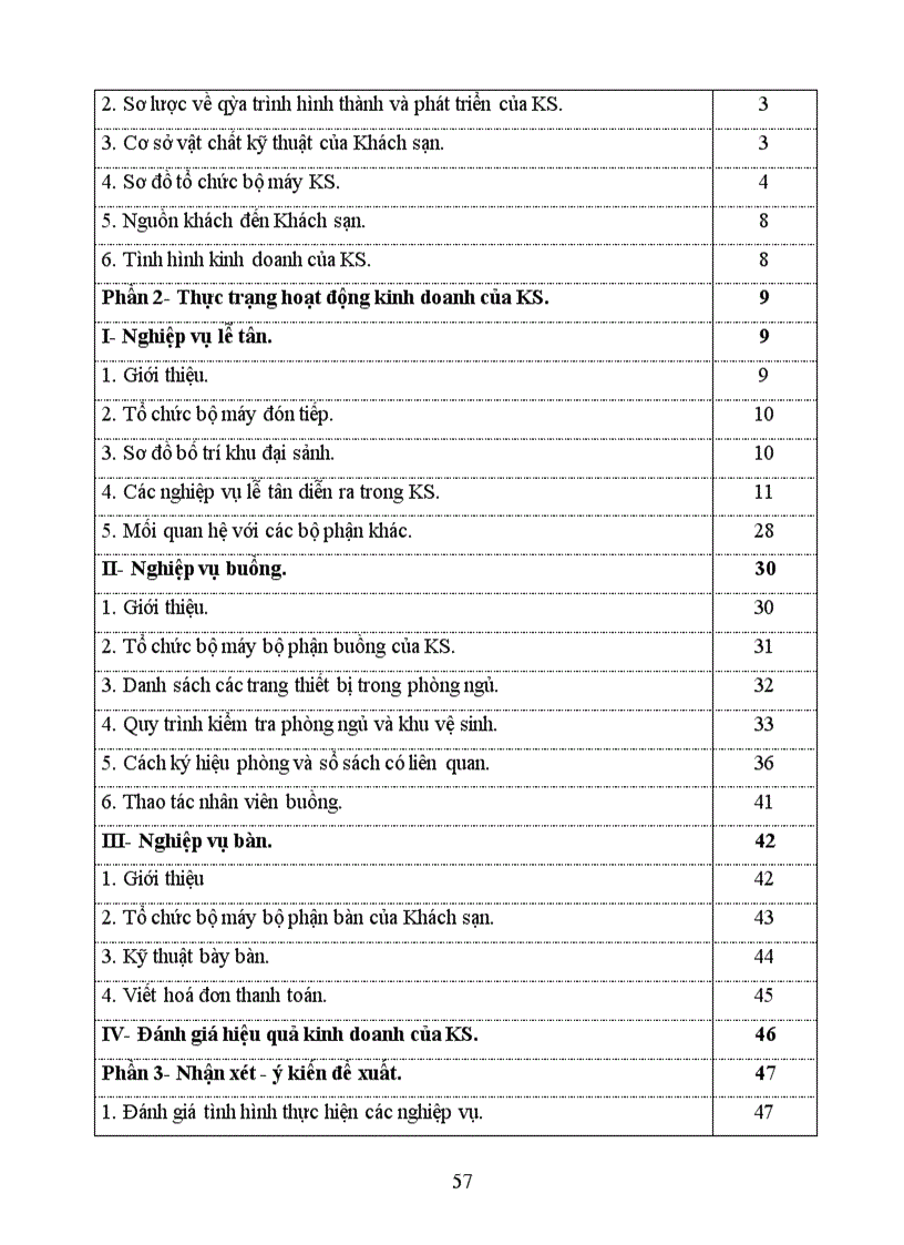 image for page Báo cáo thực tập tại khách sạn mùa xuân