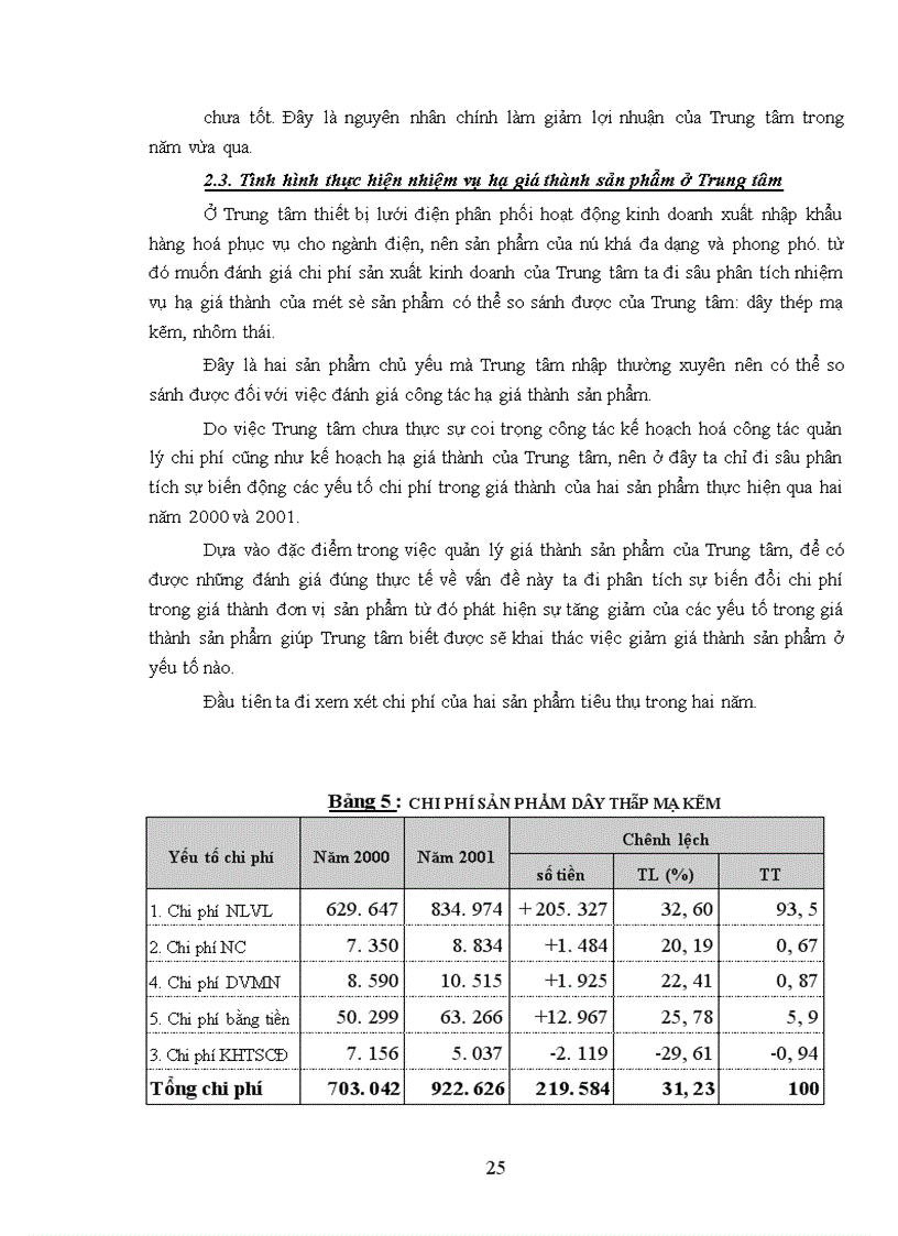 image for page Chi phí sản xuất kinh doanh và các biện pháp quản lý chi phí sản xuất kinh doanh