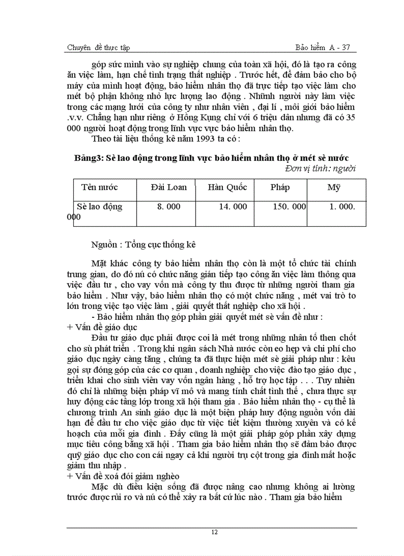 image for page An sinh giáo dục: Thực trạng và một số biện pháp phát triển nghiệp vụ này ở công ty Bảo hiểm nhân thọ