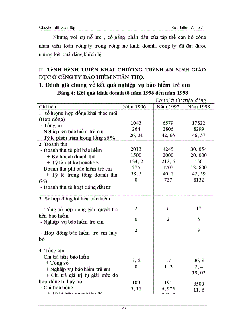image for page An sinh giáo dục: Thực trạng và một số biện pháp phát triển nghiệp vụ này ở công ty Bảo hiểm nhân thọ