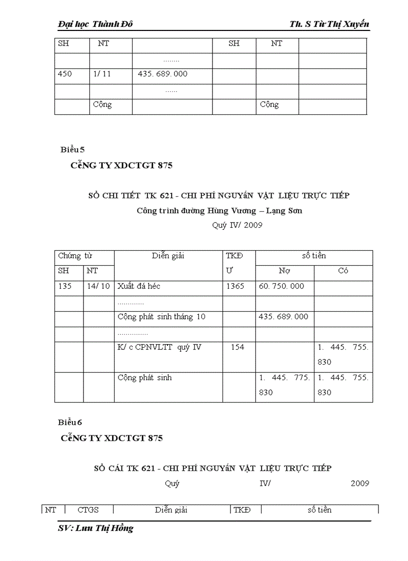 image for page Hoàn thiện kế toán chi phí sản xuất và tính giá thành sản phẩm tại công ty xây dựng công trình giao thông 875