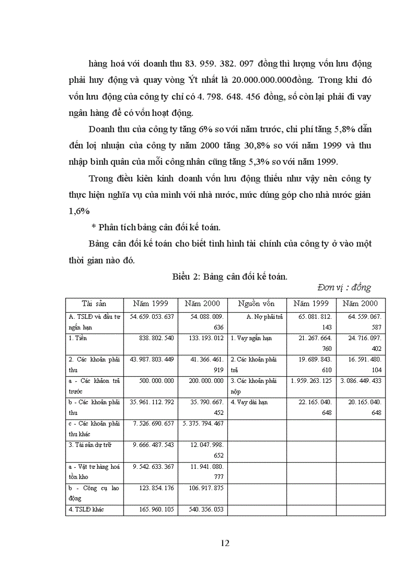 image for page Tổ chức công tác quản lý vốn lưu động trong công ty thương mại –xây dựng Sóc Sơn.