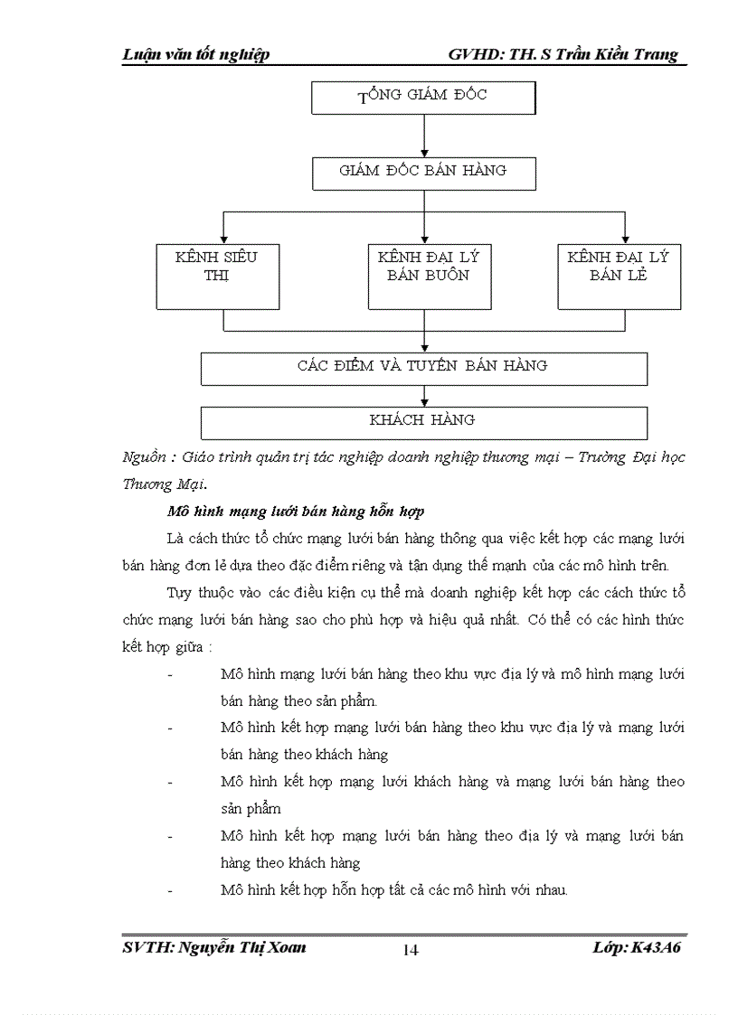 image for page Hoàn thiện tổ chức mạng lưới bán hàng tại công ty TNHH Thiết bị điện Việt Á