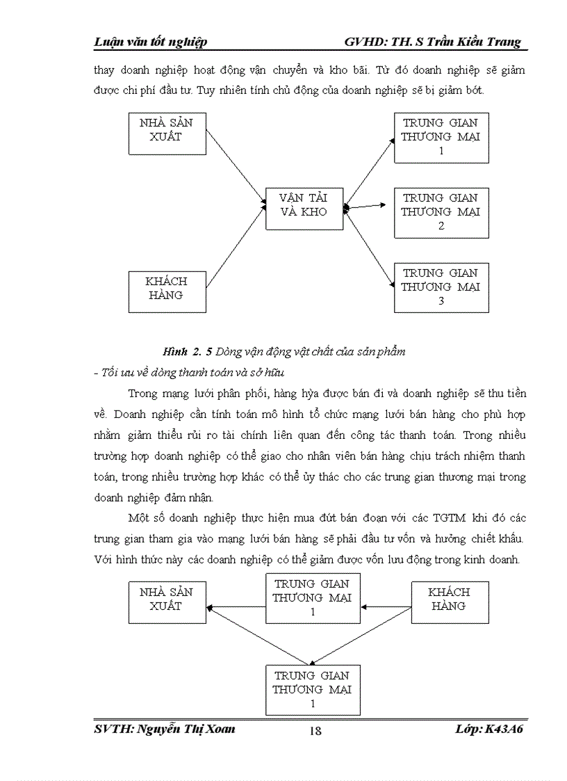 image for page Hoàn thiện tổ chức mạng lưới bán hàng tại công ty TNHH Thiết bị điện Việt Á