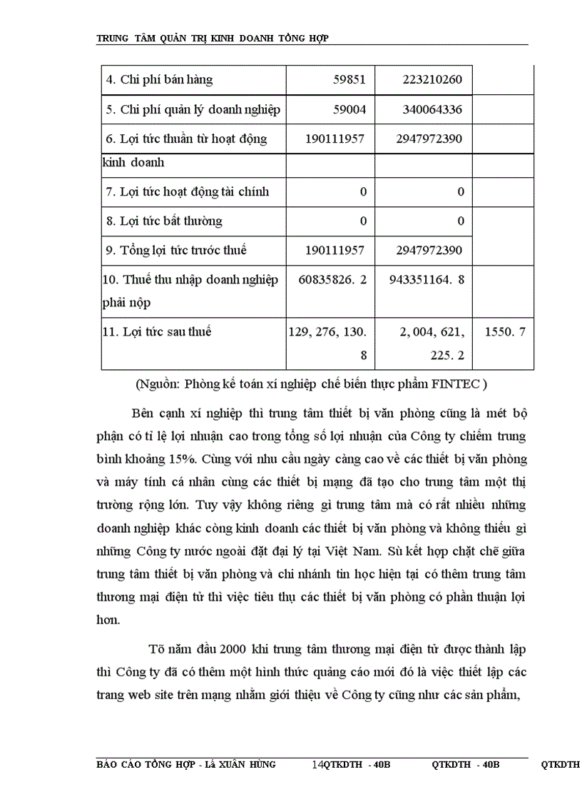 image for page Báo cáo thực tập tại Công ty cổ phần Đầu tư- Kỹ nghệ- Công nghiệp - Thương mại (FINTEC)