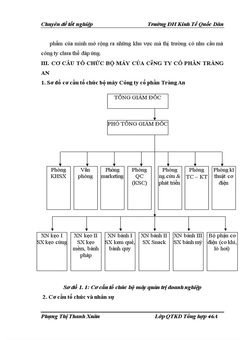 image for page Những giải pháp để xây dựng và thực hiện tốt kế hoạch sản xuất tại công ty cổ phần Tràng an