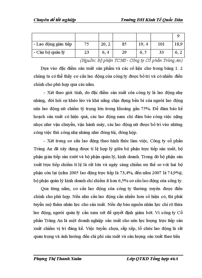 image for page Những giải pháp để xây dựng và thực hiện tốt kế hoạch sản xuất tại công ty cổ phần Tràng an