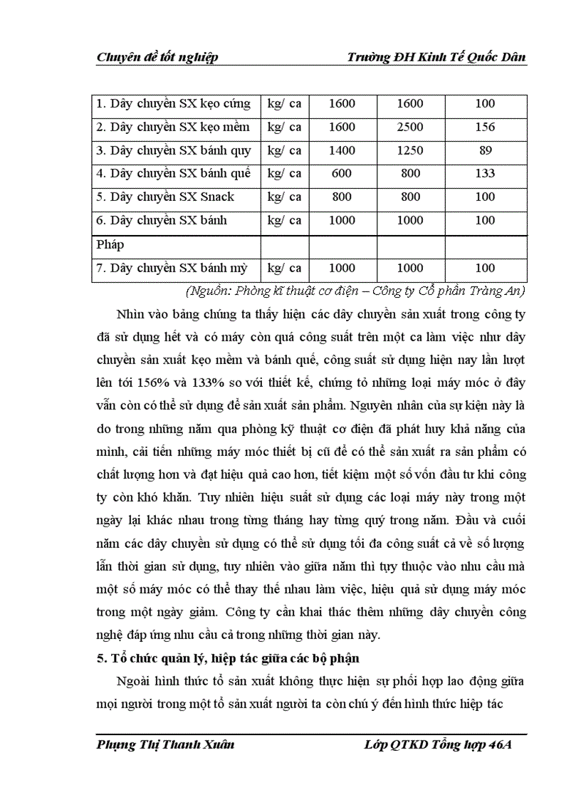 image for page Những giải pháp để xây dựng và thực hiện tốt kế hoạch sản xuất tại công ty cổ phần Tràng an