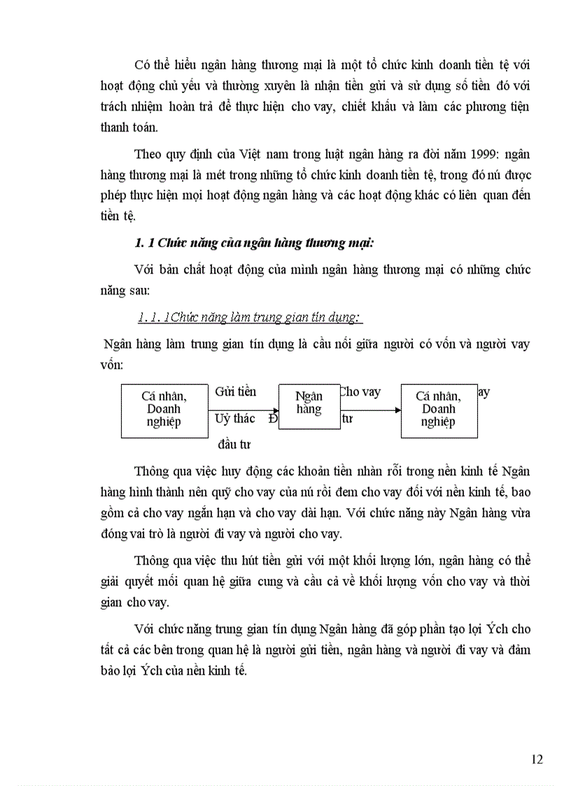 image for page Thẩm định dự án đầu tư tại Chi nhánh Ngân hàng Đầu tư và Phát triển Thanh Trì Hà Nội