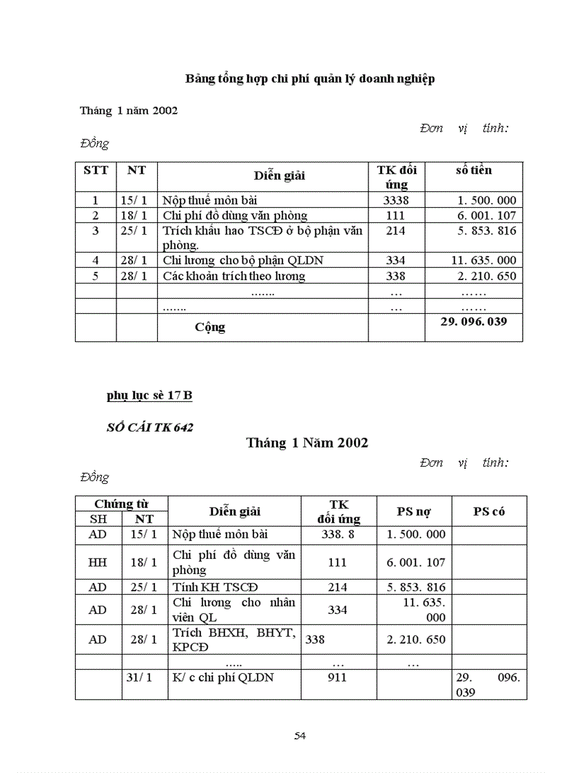 image for page Hoàn thiện việc tiêu thụ và xác định kết quả tiêu thụ tại Công ty Phát triển kinh tế Kỹ thuật Việt Nam
