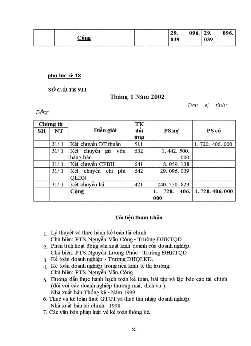 image for page Hoàn thiện việc tiêu thụ và xác định kết quả tiêu thụ tại Công ty Phát triển kinh tế Kỹ thuật Việt Nam