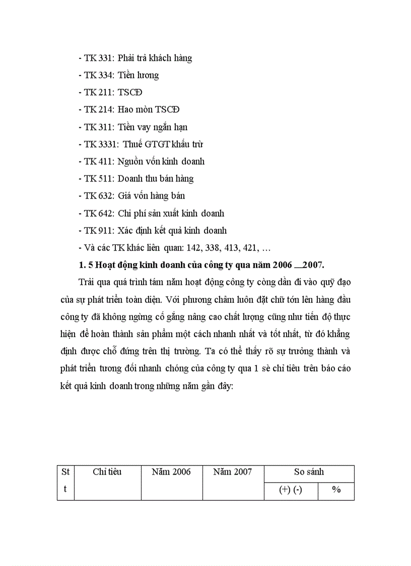 image for page Hạch toán chi phí sản xuất và tính giá thành của sản phẩm mặt bích nối cột điện cao thế
