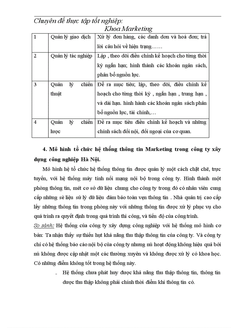 image for page Hoạt động sản xuất kinh doanh và thực trạng tổ chức thu thập thông tin- Nghiên cứu khách hàng của công ty xây dựng công nghiệp-HN.
