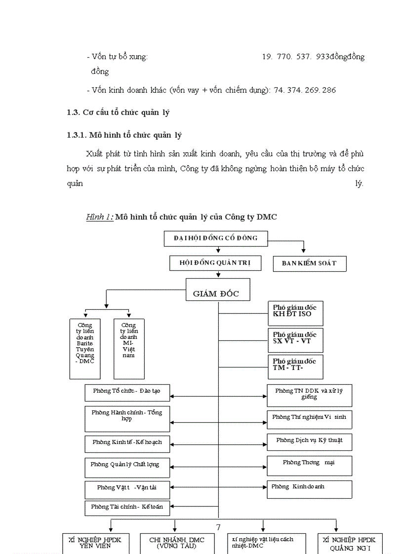 image for page Giải pháp hoàn thiện chính sách tiền lương, tiền thưởng tại Công ty cổ phần dung dịch khoan và hoá phẩm dầu khí