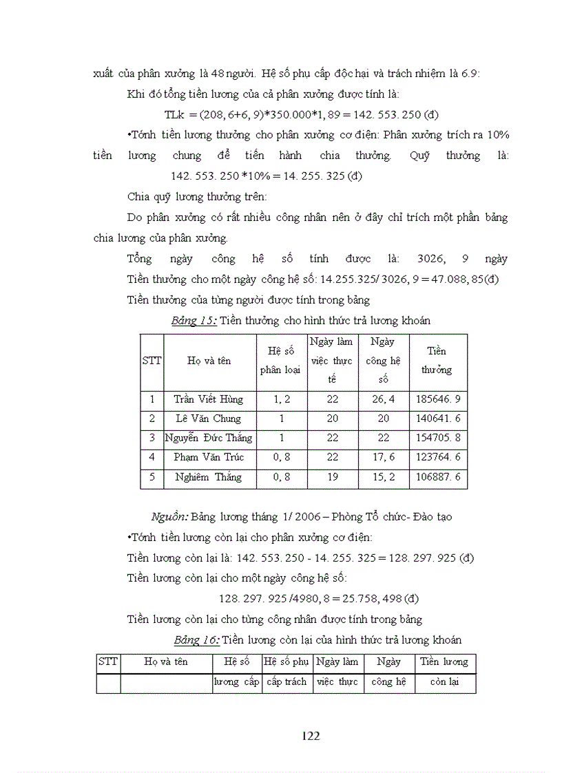 image for page Giải pháp hoàn thiện chính sách tiền lương, tiền thưởng tại Công ty cổ phần dung dịch khoan và hoá phẩm dầu khí