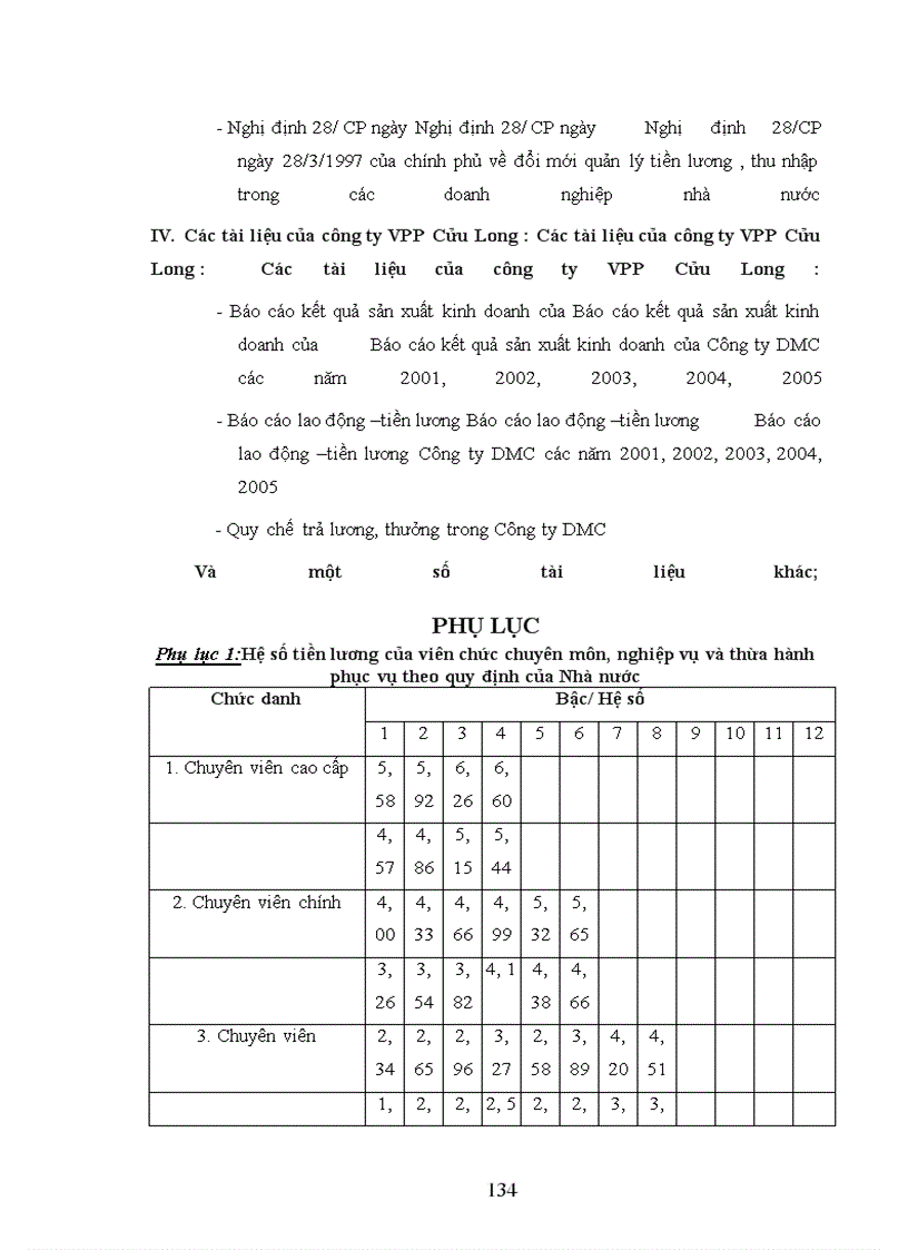 image for page Giải pháp hoàn thiện chính sách tiền lương, tiền thưởng tại Công ty cổ phần dung dịch khoan và hoá phẩm dầu khí