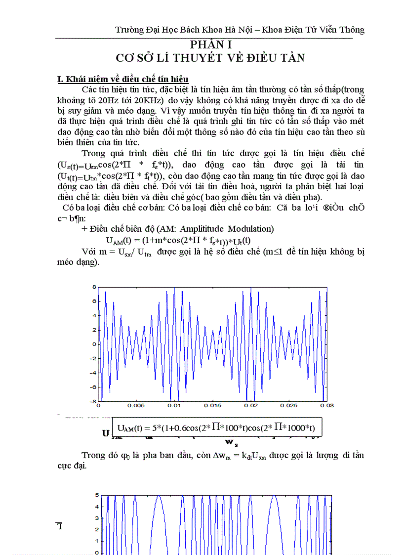 image for page Thiết kế mạch điều tần dùng Varicap