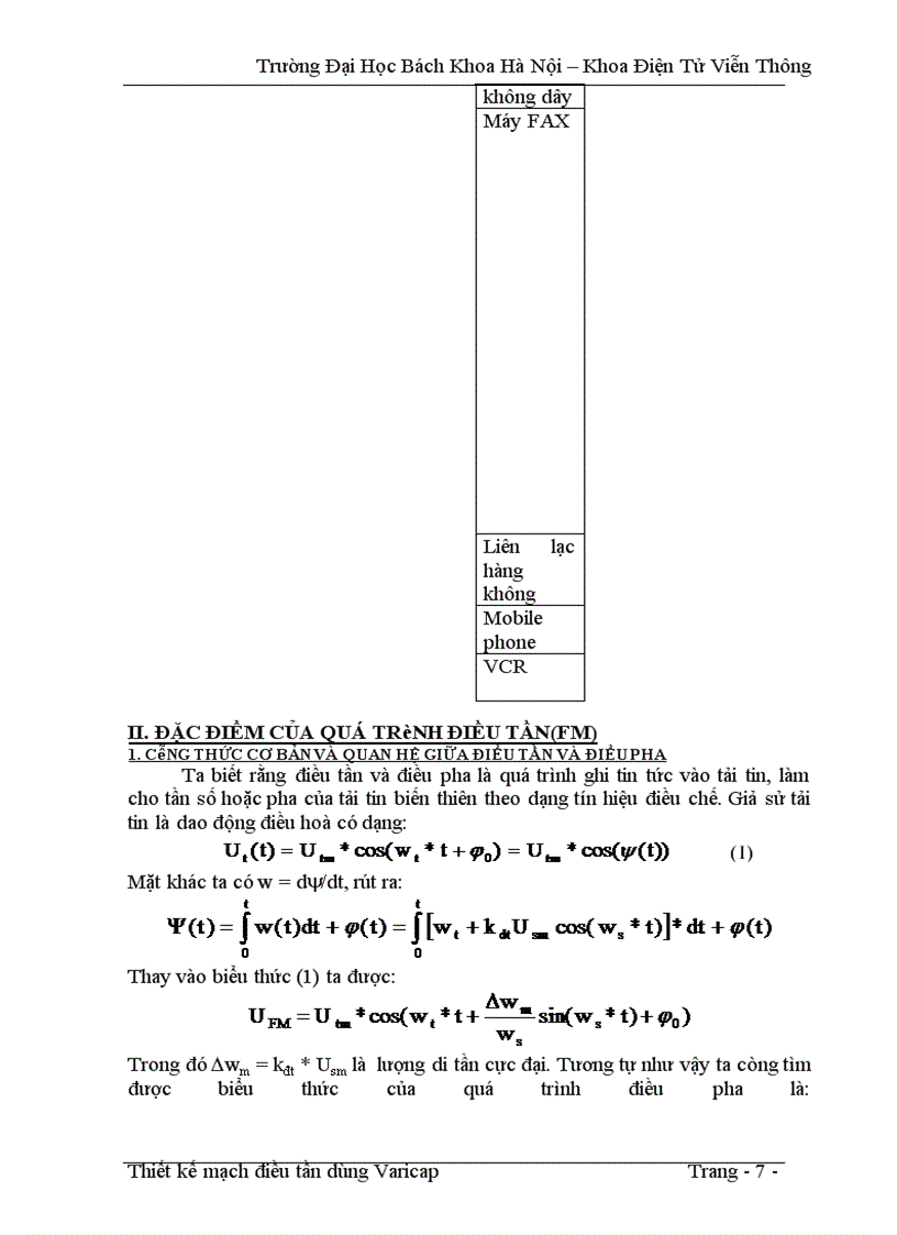 image for page Thiết kế mạch điều tần dùng Varicap