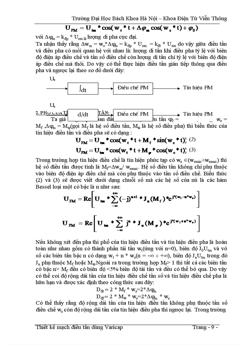 image for page Thiết kế mạch điều tần dùng Varicap