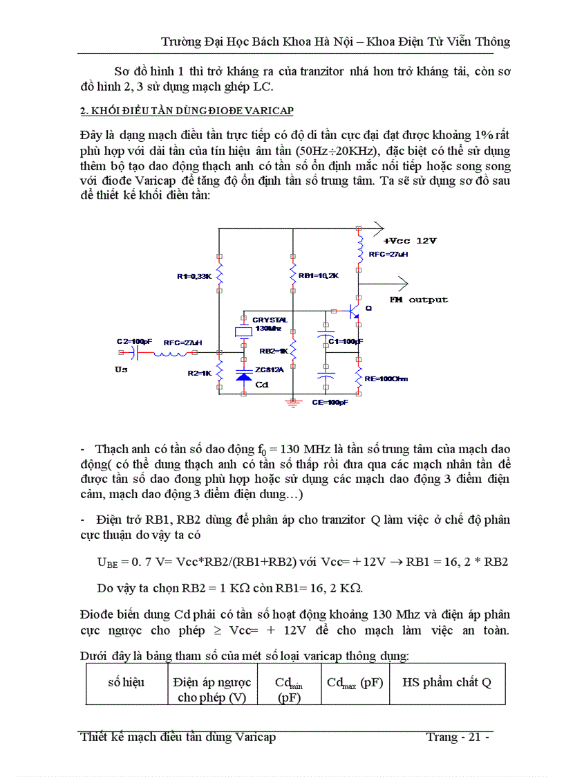 image for page Thiết kế mạch điều tần dùng Varicap