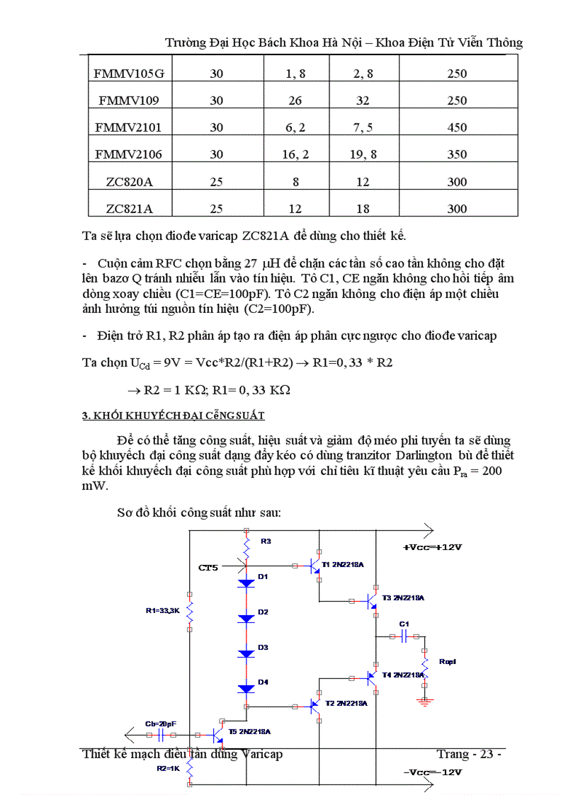 image for page Thiết kế mạch điều tần dùng Varicap