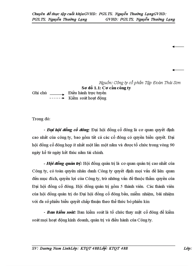 image for page Thúc đẩy xuất khẩu hàng nông sản của công ty Cổ phần tập đoàn Thái Sơn–