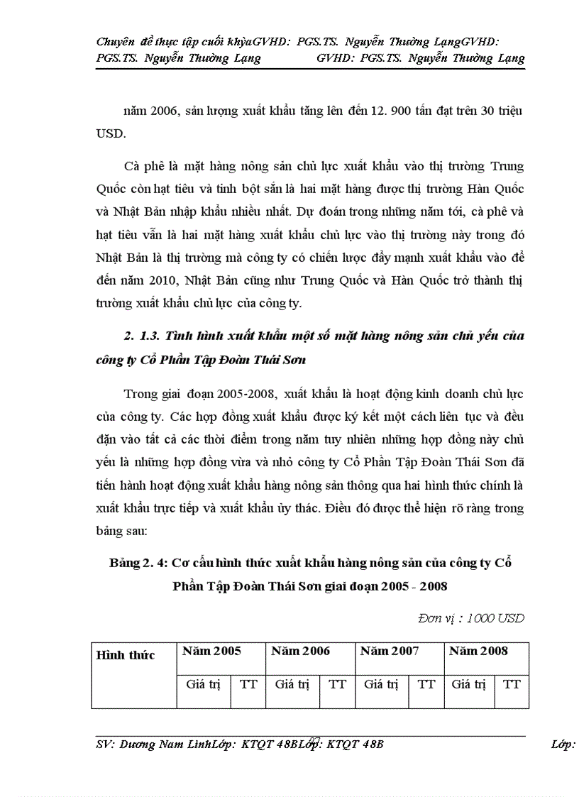 image for page Thúc đẩy xuất khẩu hàng nông sản của công ty Cổ phần tập đoàn Thái Sơn–