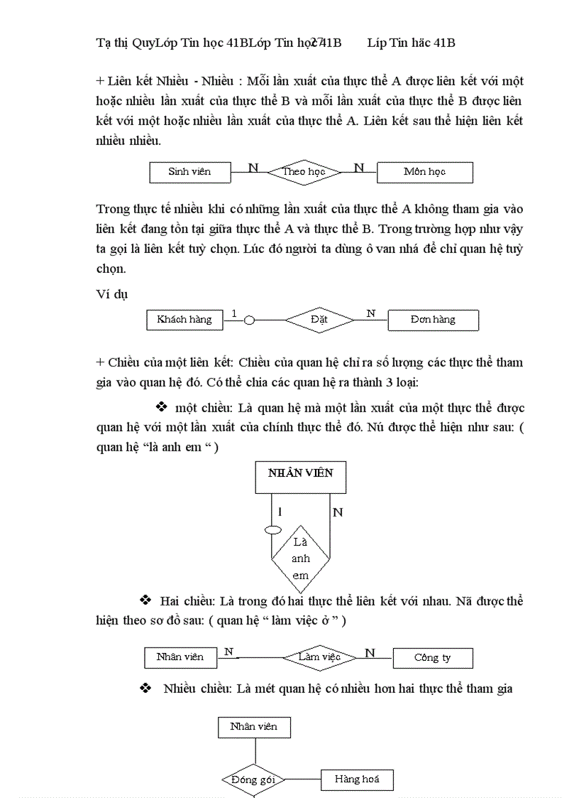 image for page Việc áp dụng tin học trong lĩnh vực quản lý nhân sự tại Công ty Chứng khoán Thăng Long