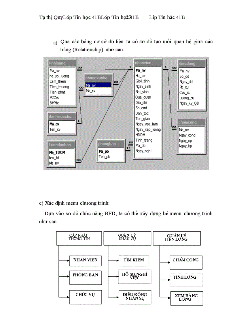 image for page Việc áp dụng tin học trong lĩnh vực quản lý nhân sự tại Công ty Chứng khoán Thăng Long