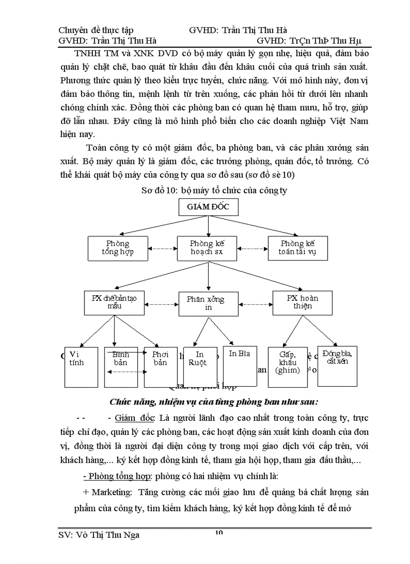 image for page Hoàn thiện Công Tác Kế toán hạch toán chi phí sản xuất và tính giá thành sản phẩm tại Công ty TNHH TM và XNK DVD