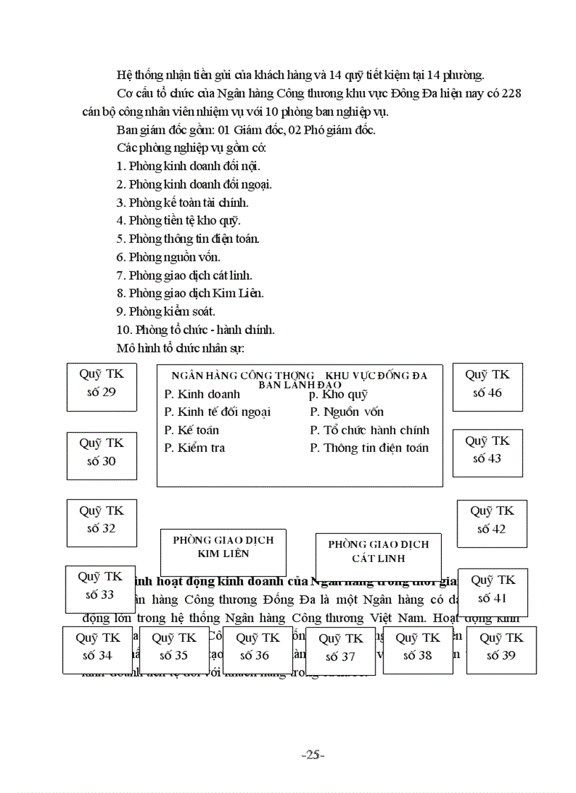 image for page Giải pháp nâng cao chất lượng hoạt động tín dụng tại Ngân hàng Công thương Đống Đa