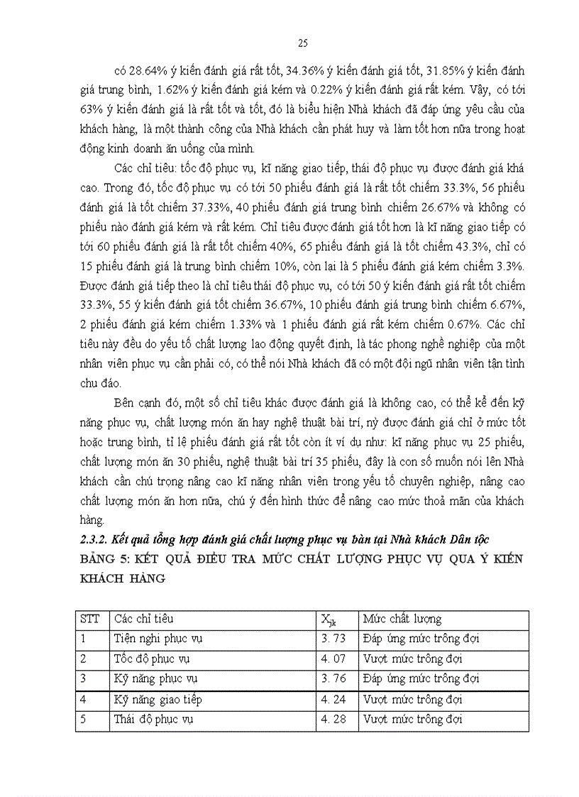 image for page Giải pháp nâng cao chất lượng phục vụ bộ phận bàn tại Nhà khách Dân tộc