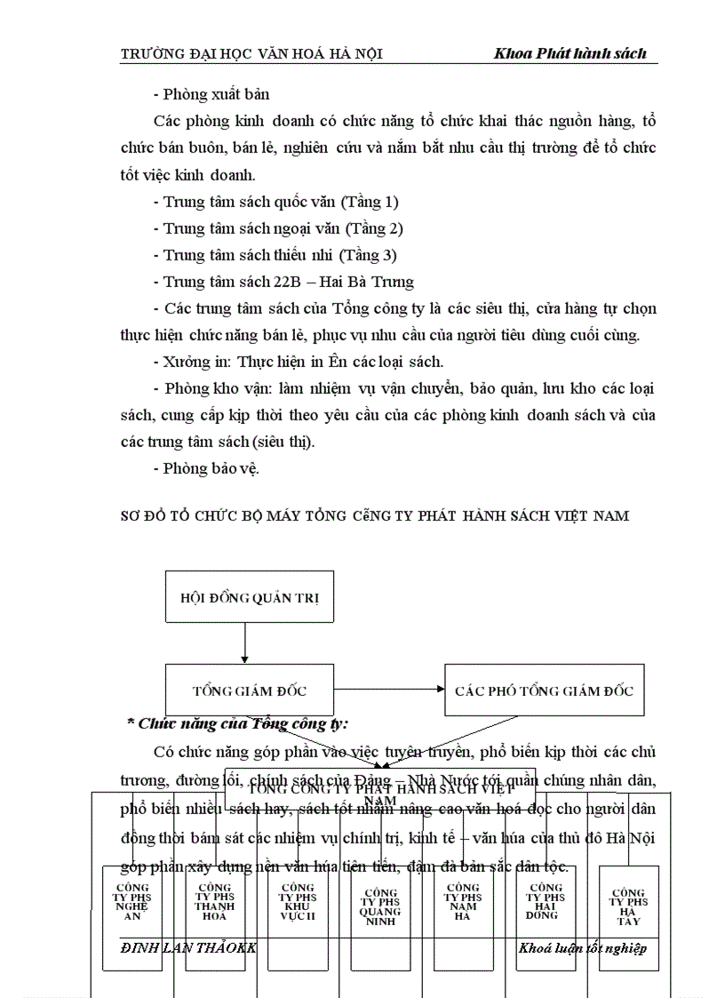 image for page Tình hình kinh doanh xuất bản phẩm của tổng công ty sách Việt Nam trong năm 2002 đến nay