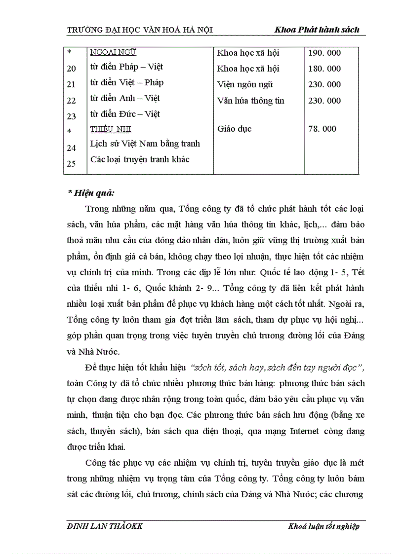 image for page Tình hình kinh doanh xuất bản phẩm của tổng công ty sách Việt Nam trong năm 2002 đến nay