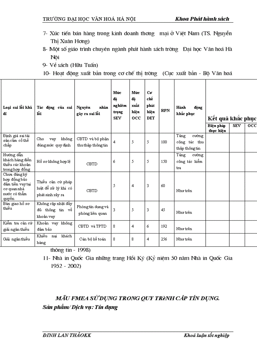 image for page Tình hình kinh doanh xuất bản phẩm của tổng công ty sách Việt Nam trong năm 2002 đến nay