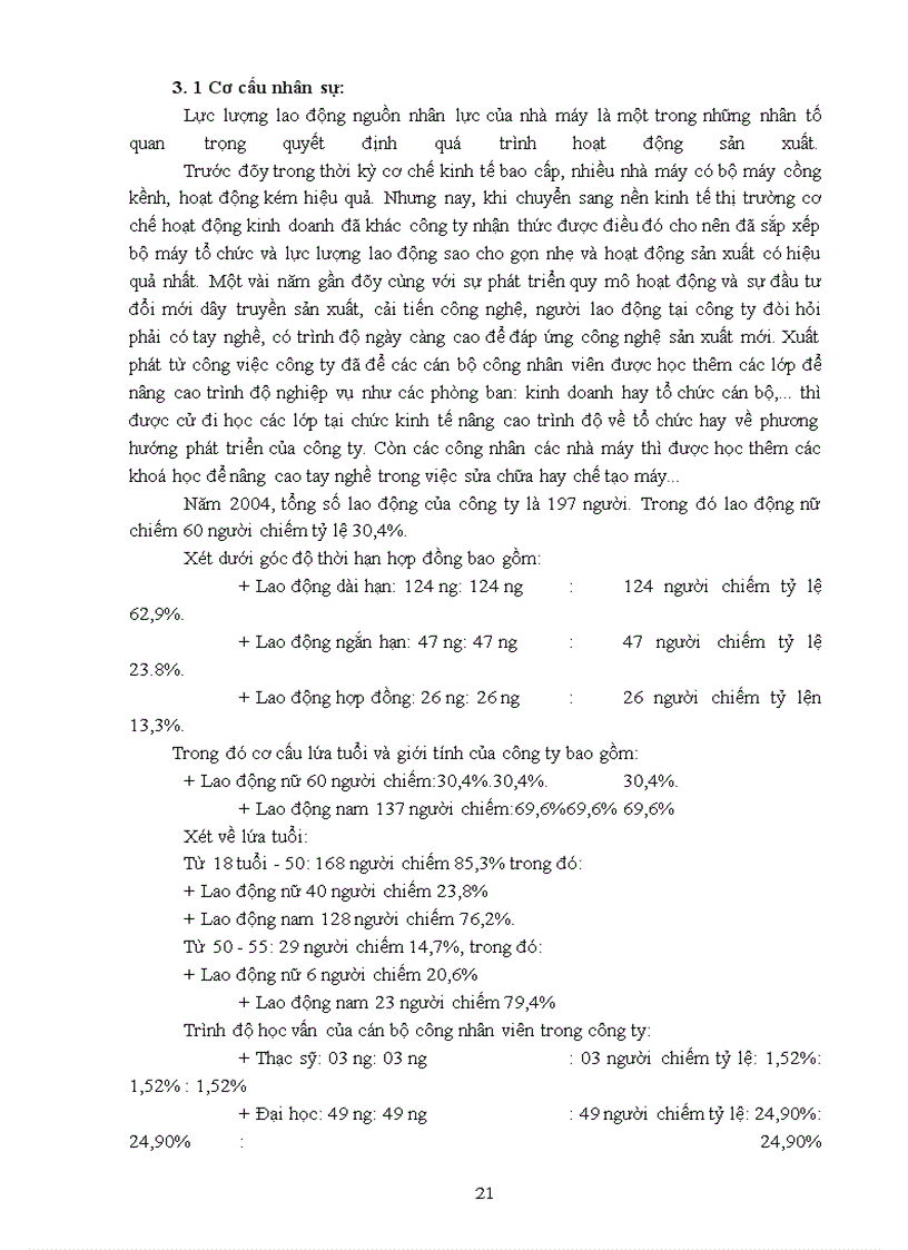 image for page Công tác quản lý nguồn nhân lực tại Công ty CP Vĩnh Tường