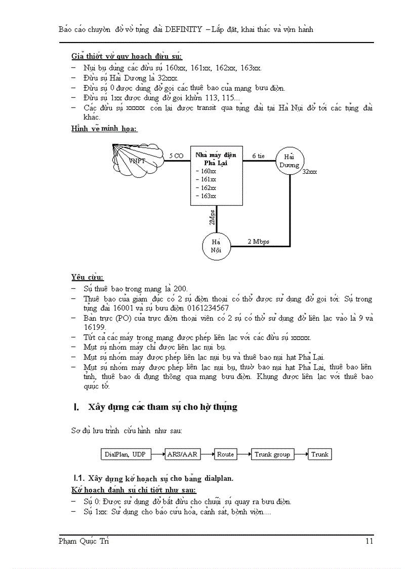 image for page Hệ thống mạng các tổng đài PABX