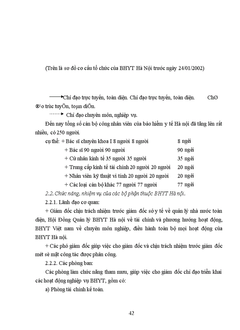 image for page Thực trạng quá trình triển khai thí điểm BHYT toàn dân của BHYT Hà Nội ở huyện Sóc Sơn