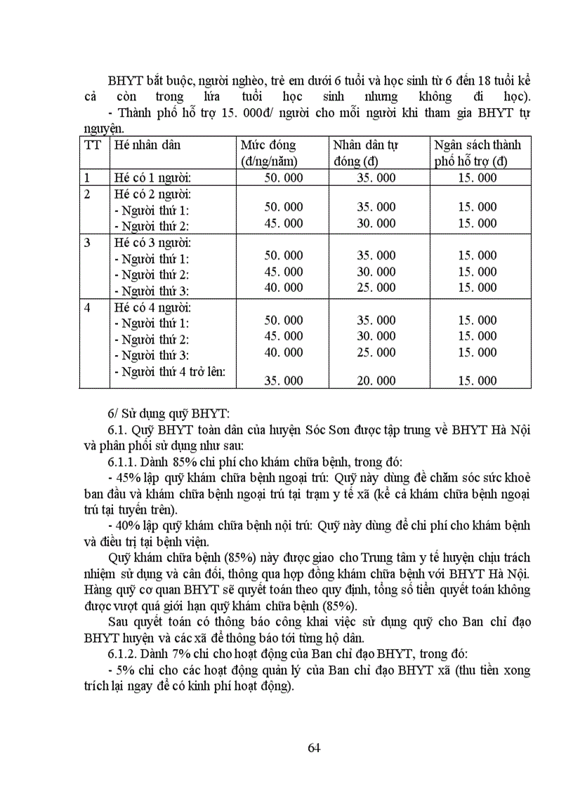 image for page Thực trạng quá trình triển khai thí điểm BHYT toàn dân của BHYT Hà Nội ở huyện Sóc Sơn