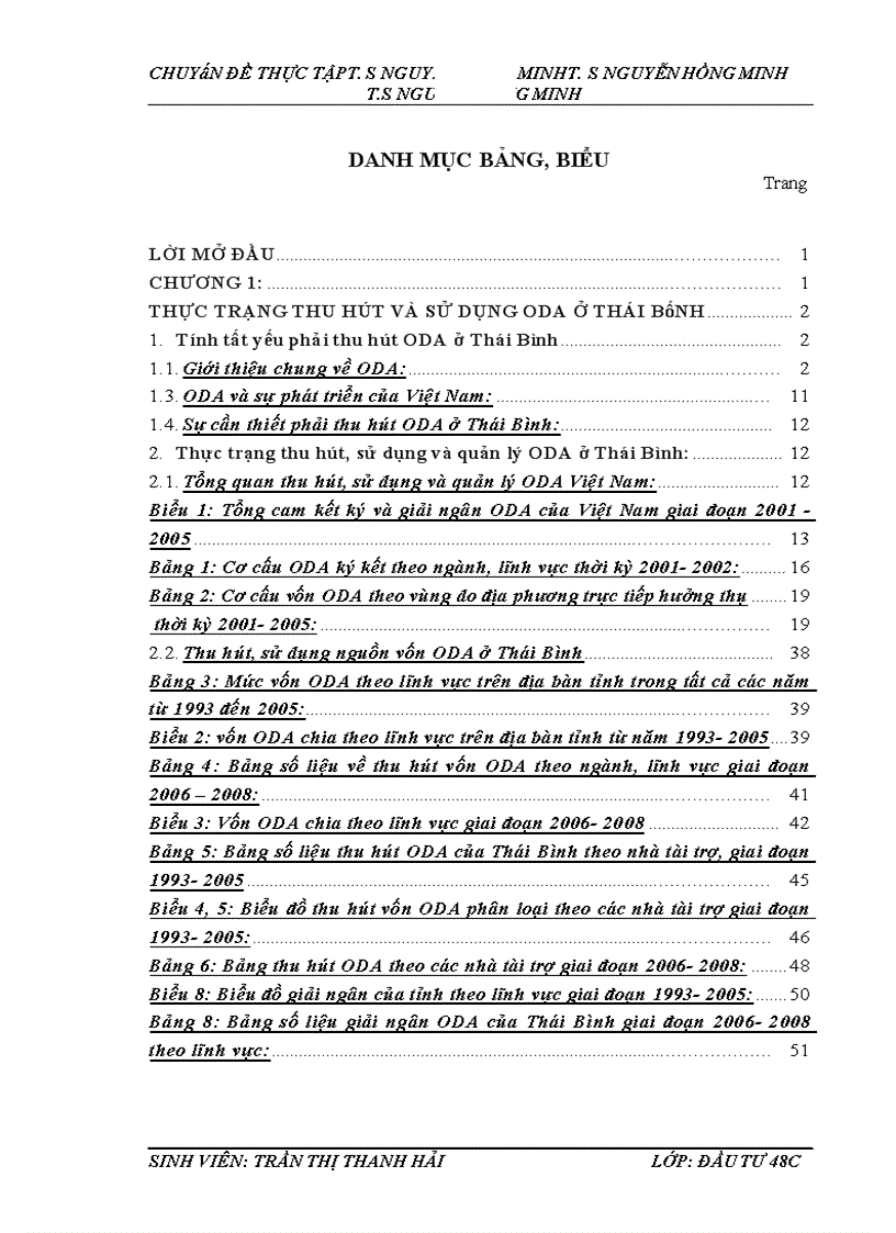 image for page Thu hút, sử dụng nguồn vốn ODA ở Thái Bình