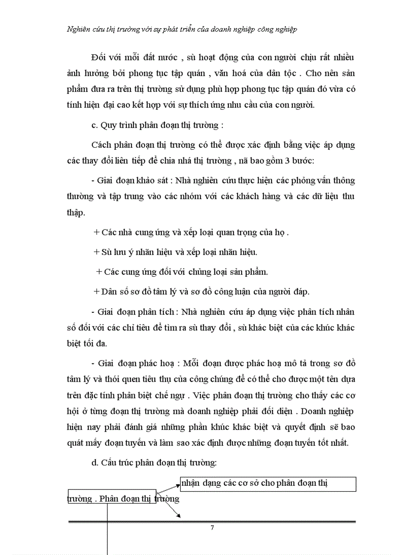 image for page Nghiên cứu thị trường với sự phát triển của doanh nghiệp công nghiệp