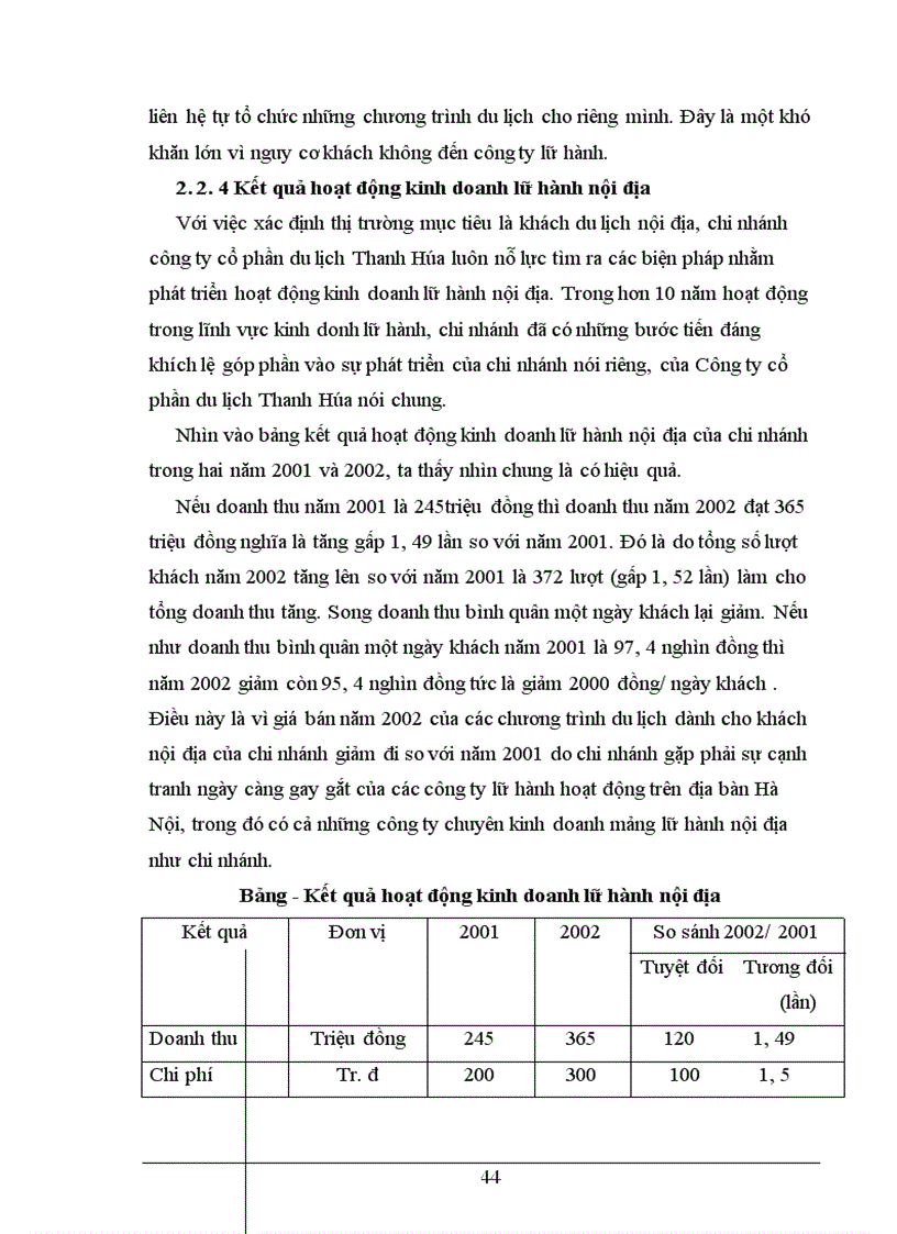 image for page Thực trạng và một số giải pháp nhằm khai thác khách du lịch nội địa tại chi nhánh Công ty cổ phần du lịch Thanh hóa tại Hà Nội